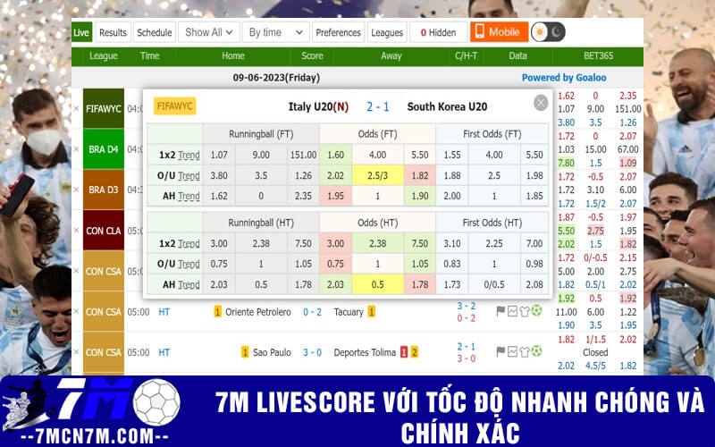 7m livescore với tốc độ nhanh chóng và chính xác